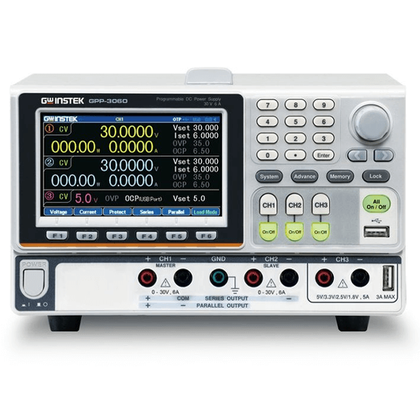 GPP-3060